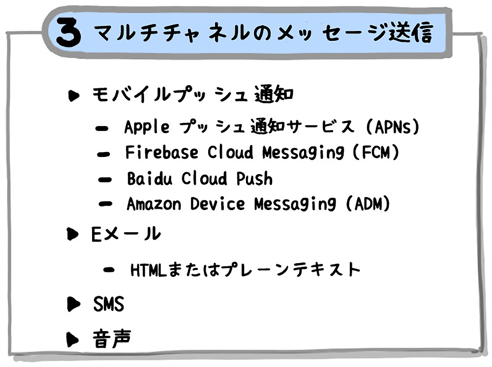 Miro‼️他の方はご購入出来ません‼️ フラゲレビュー】 MonoMax（モノマックス）2020年3月号増刊